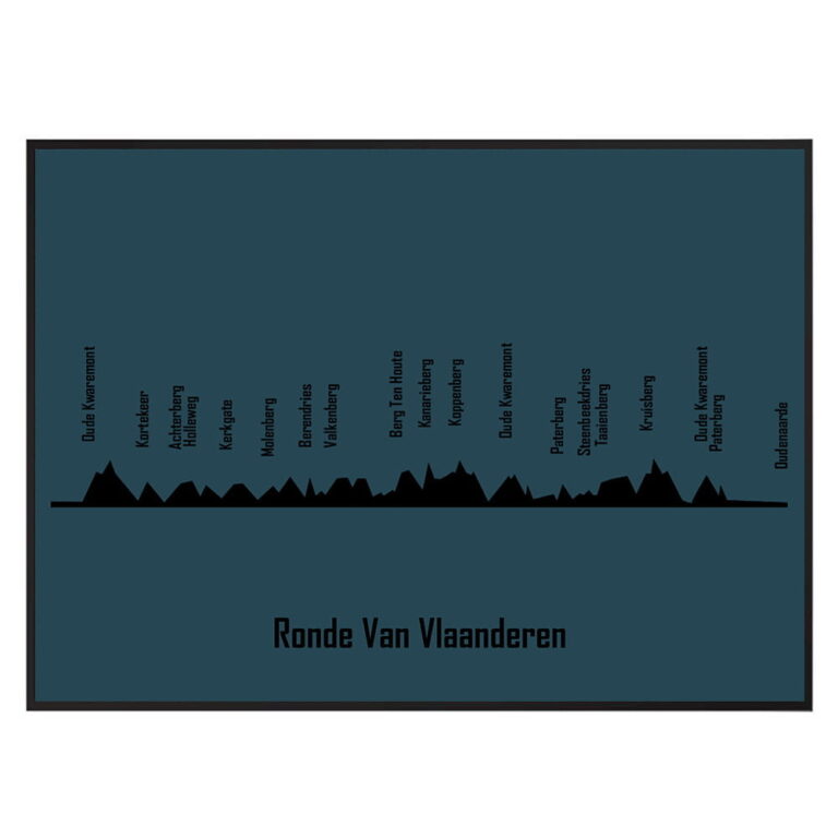 The Post Trace - Ronde Van Vlaanderen - Tour des Flandres