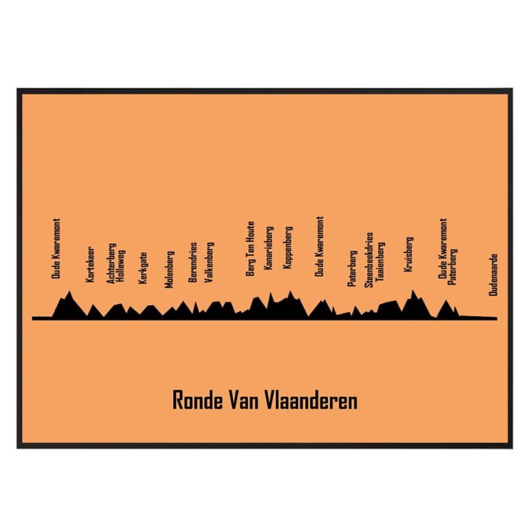 The Post Trace - Ronde Van Vlaanderen - Tour des Flandres