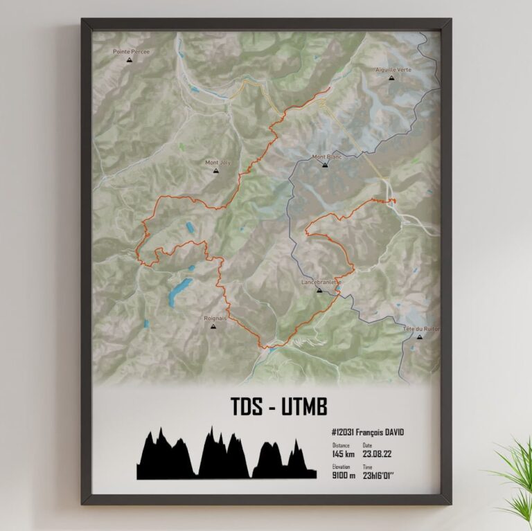 The Post Trace - Tour des Ducs de Savoie