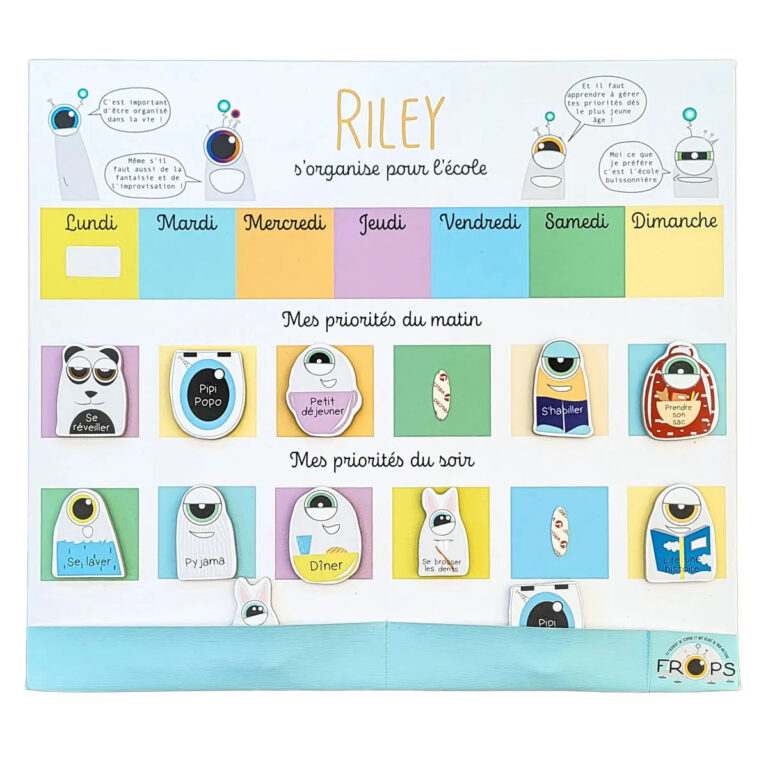 L'Atelier BABY'SPHERE - Tableau des priorités maternelle personnalisé – FROPS®