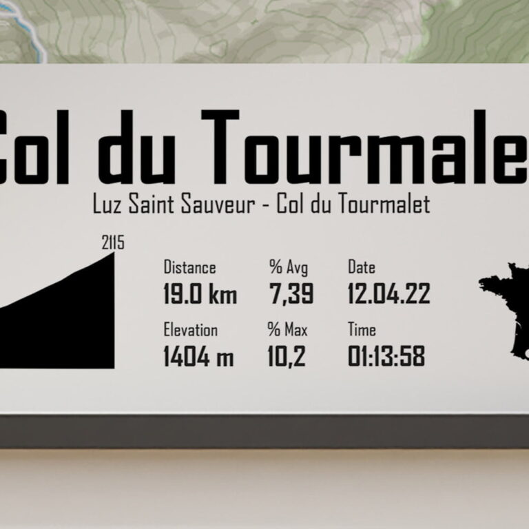 The Post Trace - Affiche Cyclisme - Col du Tourmalet depuis Luz-Saint-Sauveur