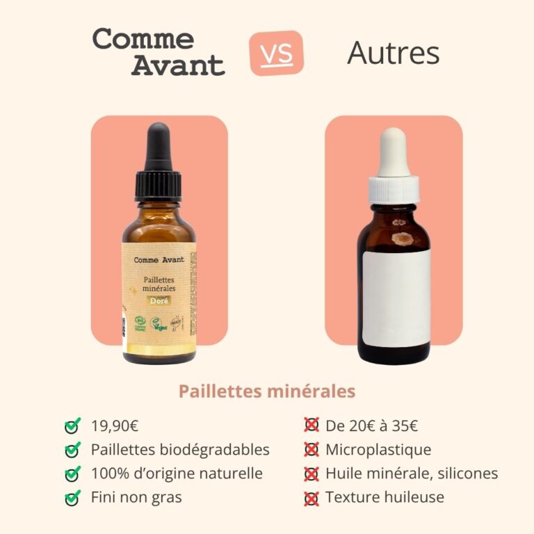 Comme Avant - Paillettes minérales - Version 1 – 1 flacon - 30ml / Doré (ex Champagne)