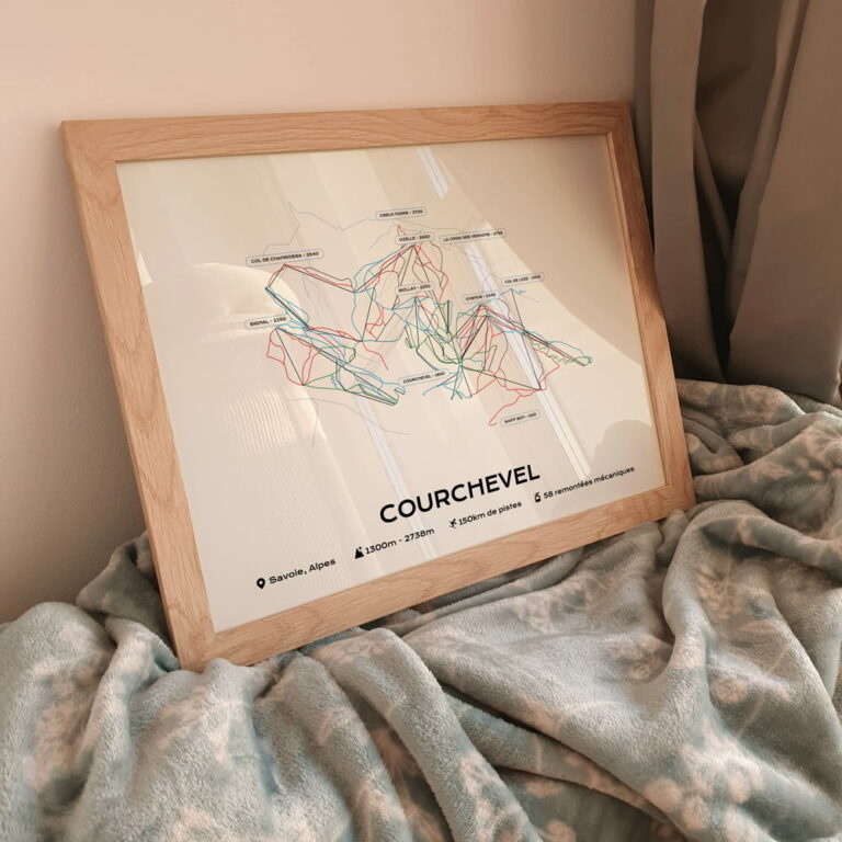 The Post Trace - Affiche Station de Courchevel