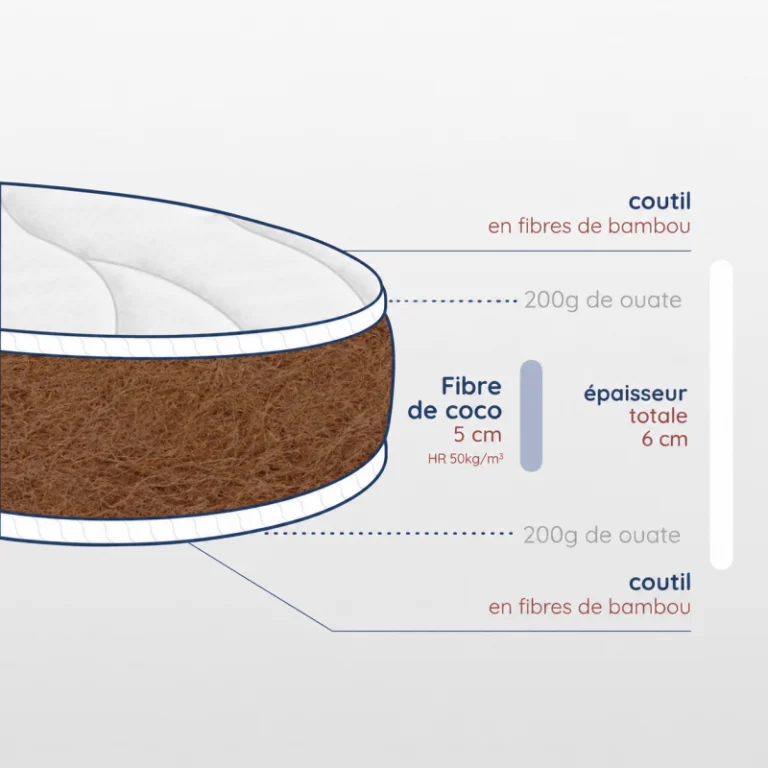 Atelier Morphée - Matelas bébé bambou