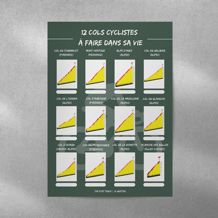The Post Trace - Carte à Gratter Profils des 12 Cols cyclistes à faire dans sa vie