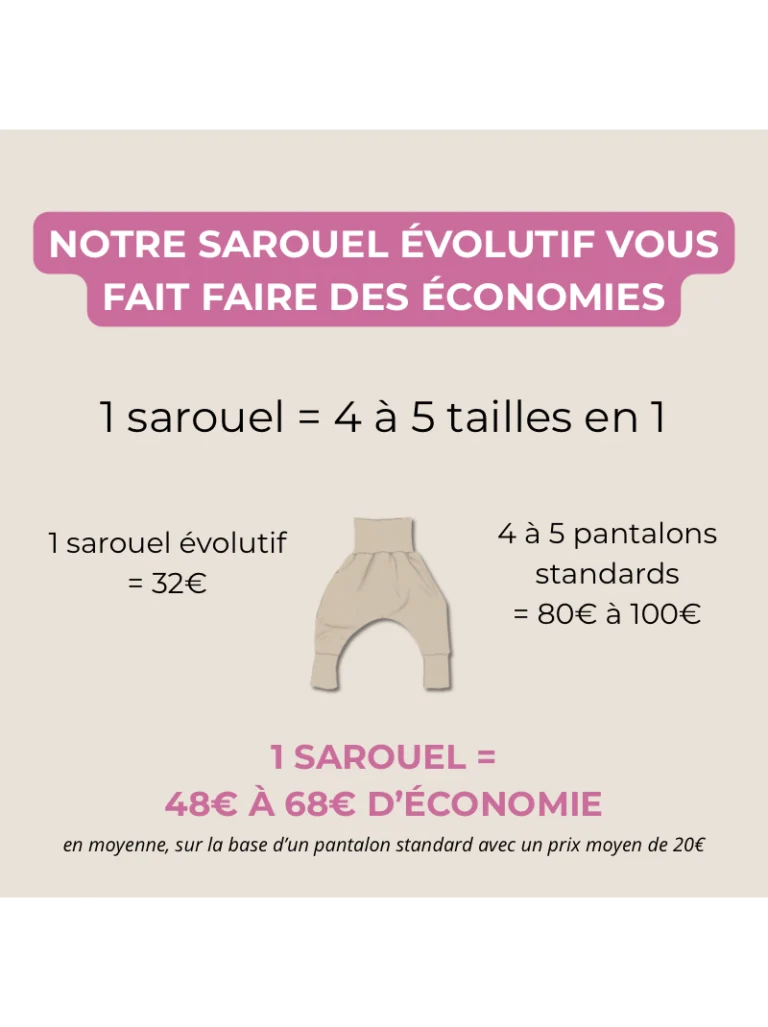 Les Mômes des Dômes - Sarouel évolutif Patchs